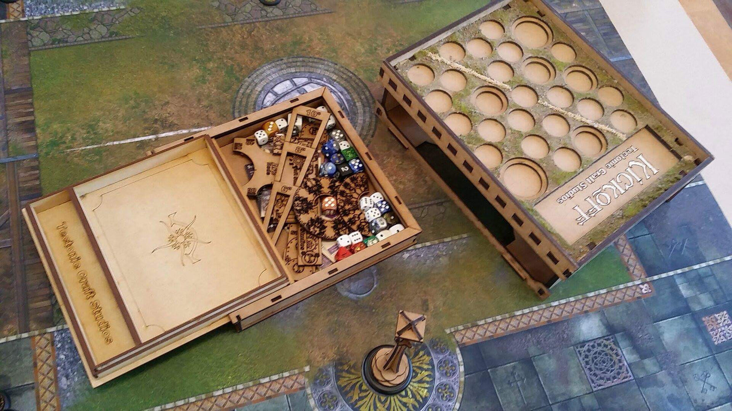 UAF Toolbox